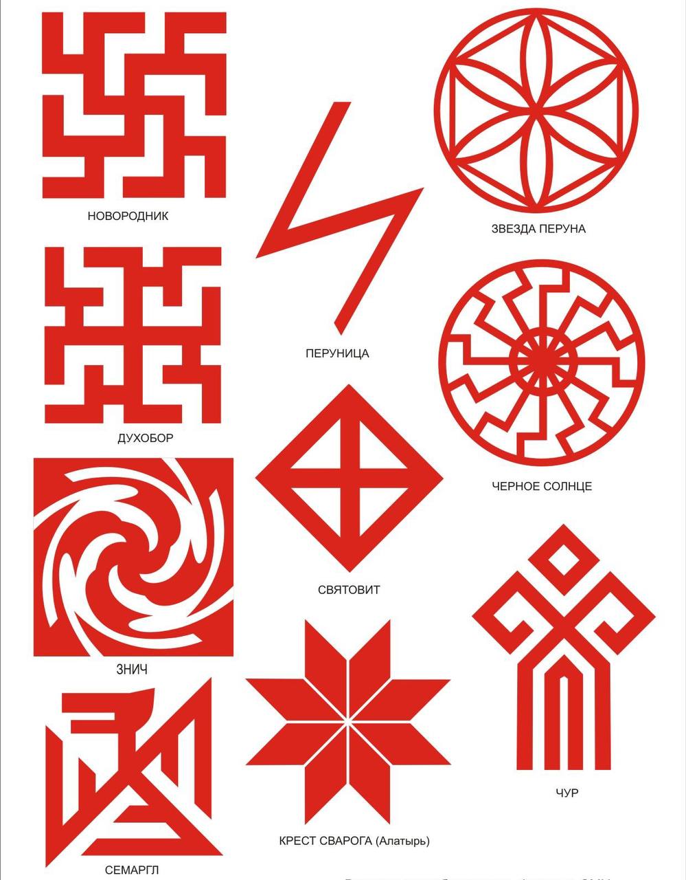 Символы обереги древних славян