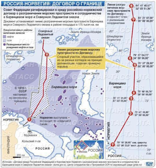 Морская карта баренцева моря