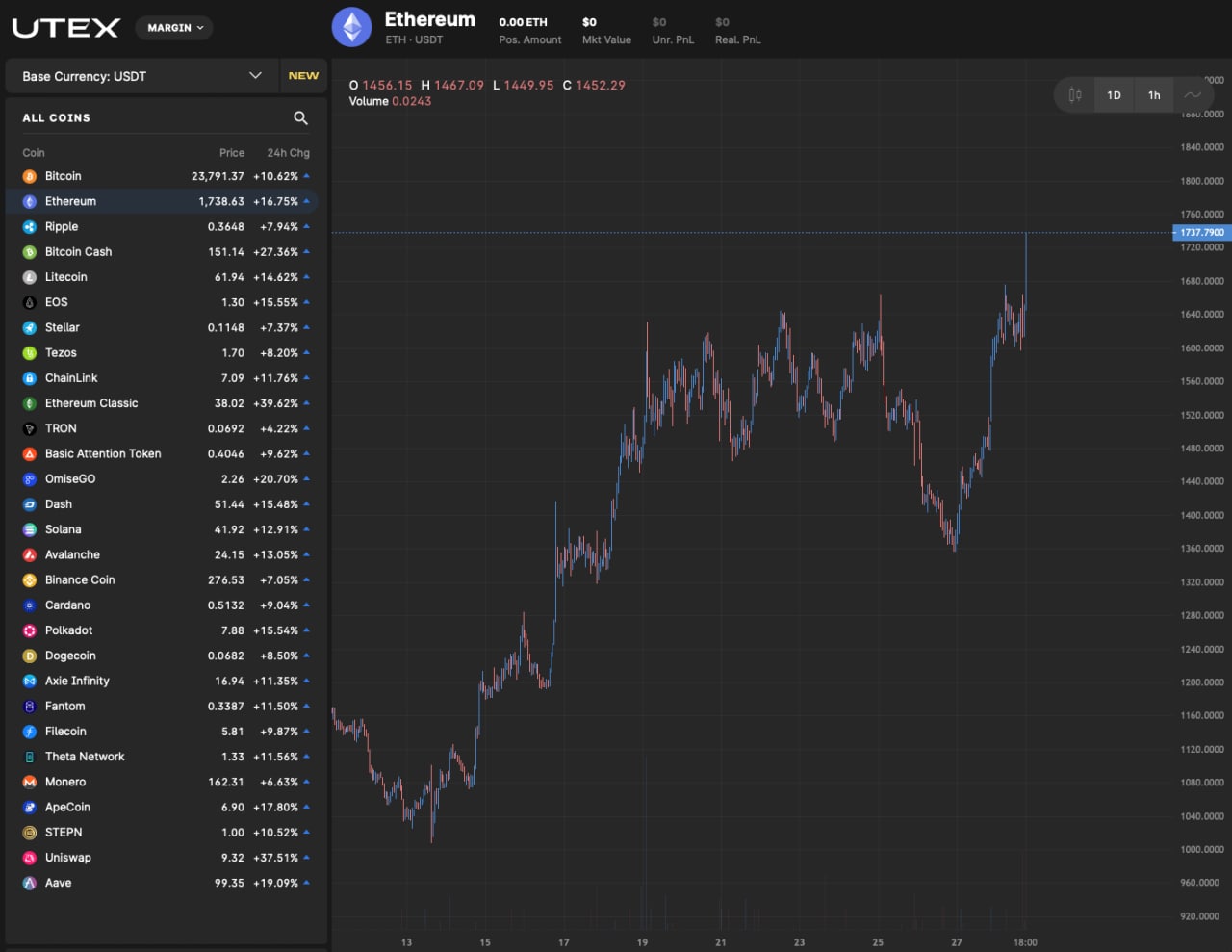 Steam trading exchange фото 42