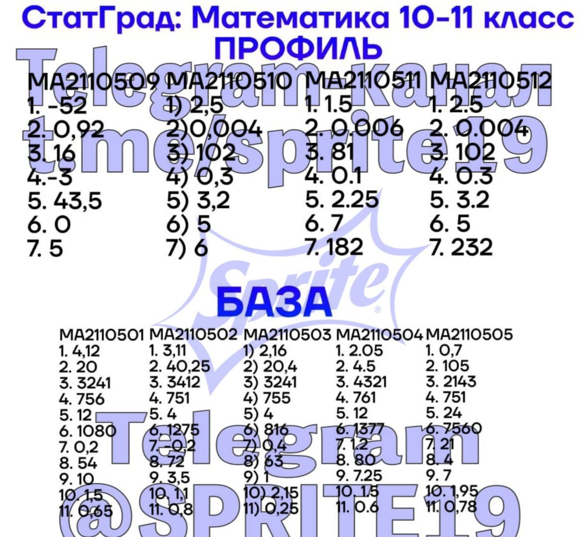 Работа статград по математике 11 класс база