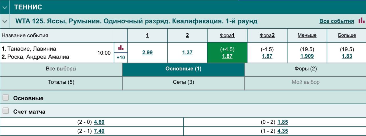 Тотал меньше 3.5 в футболе что это. Тотал меньше. Двойной шанс и тотал,меньше , 3.5. Тотал меньше в волейболе это.