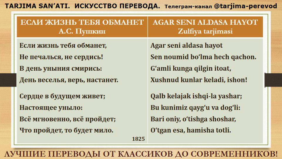 Переводы пушкина на французский. Parts of Speech classification. Part-of-Speech characteristics. Notional and Structural Parts of Speech.. The Parts of Speech Theory..