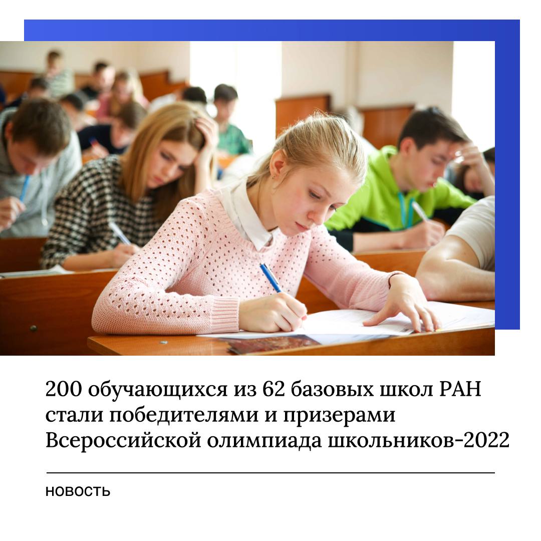 Результаты всош регионального этапа 2024 московская область