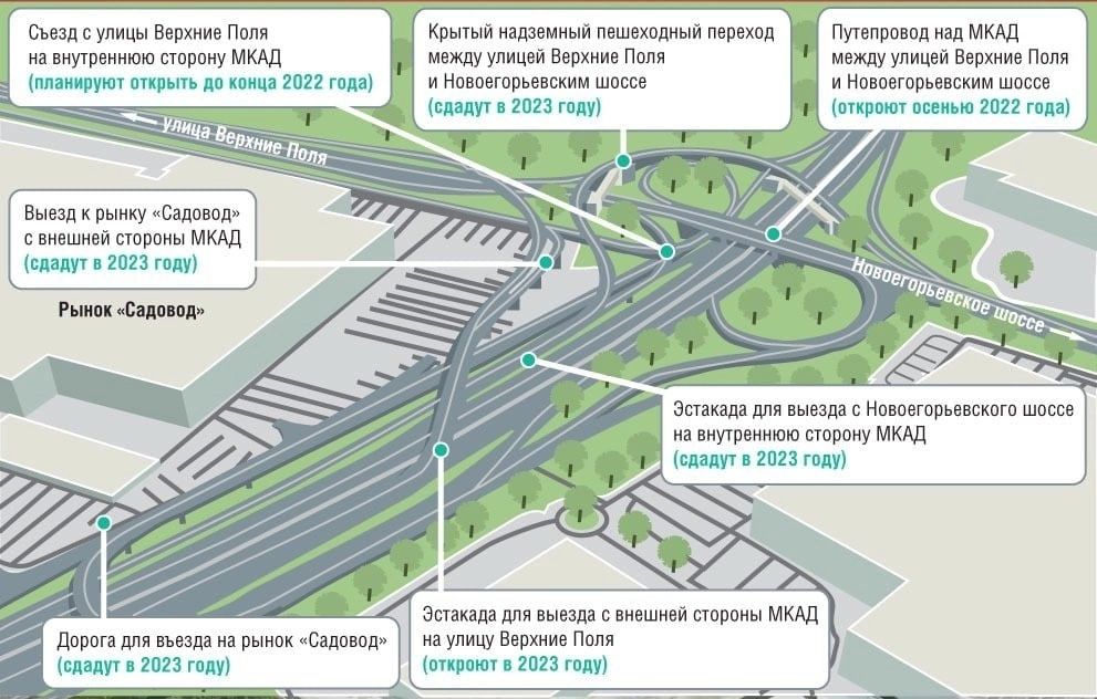 Обсуждалась альтернатива предложенного плана реконструкции дороги