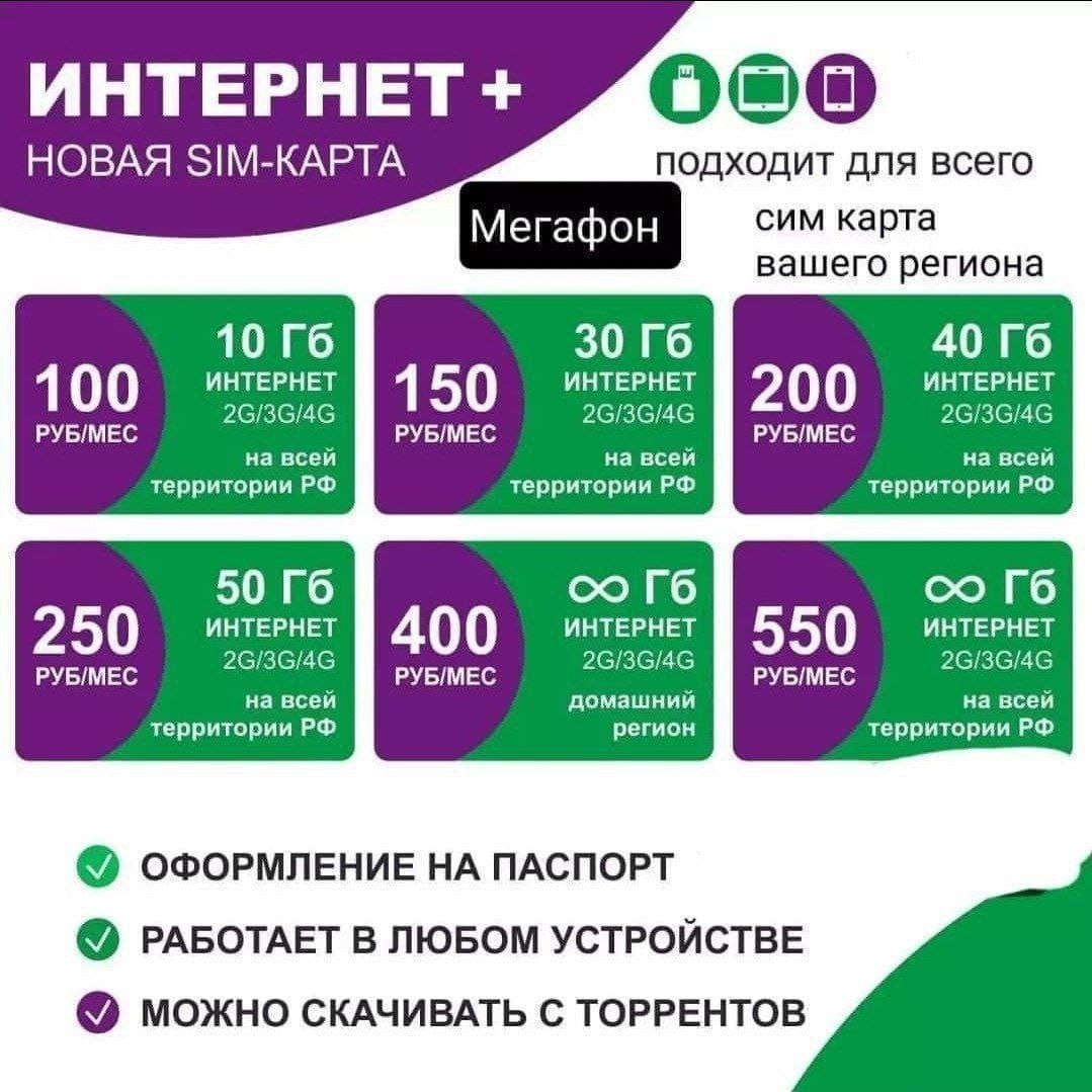 Мегафон тарифные планы домашний интернет