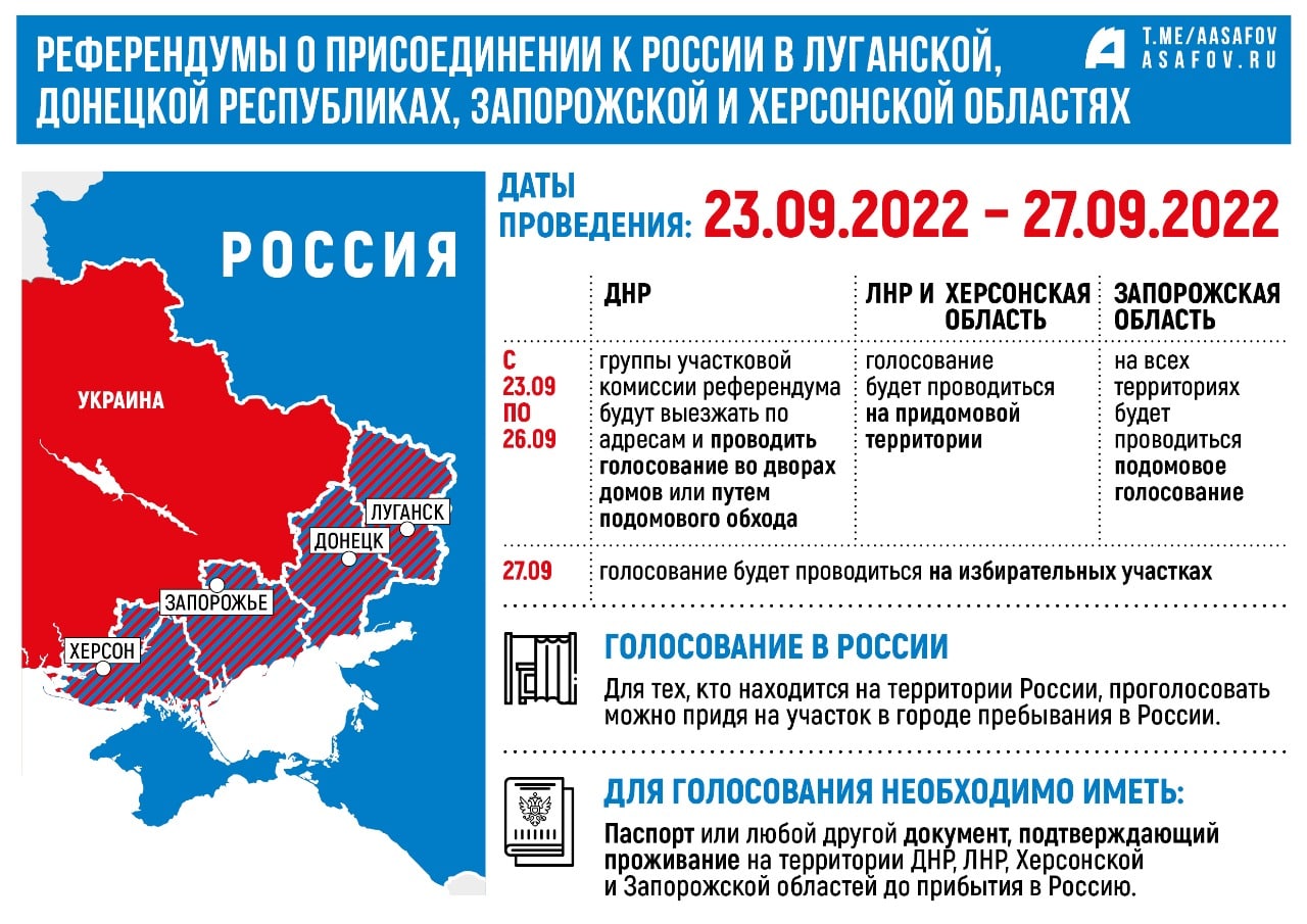 Карта днр лнр херсонская область запорожская область