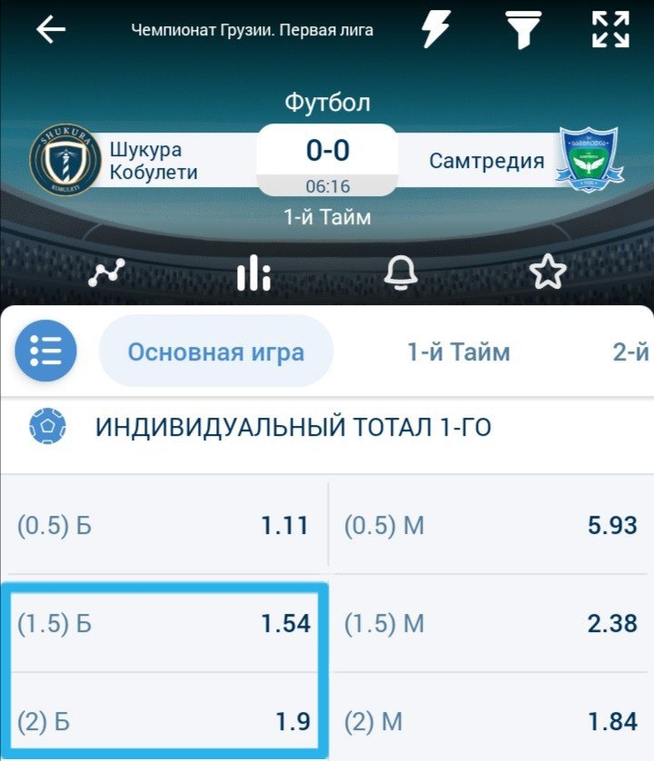 Тотал больше 1