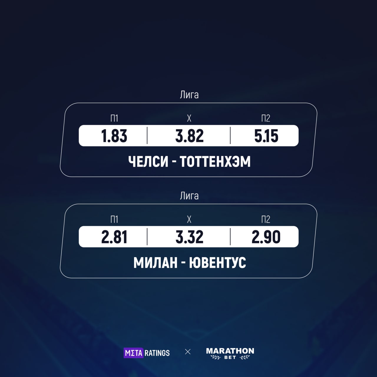 Metaratings прогнозы