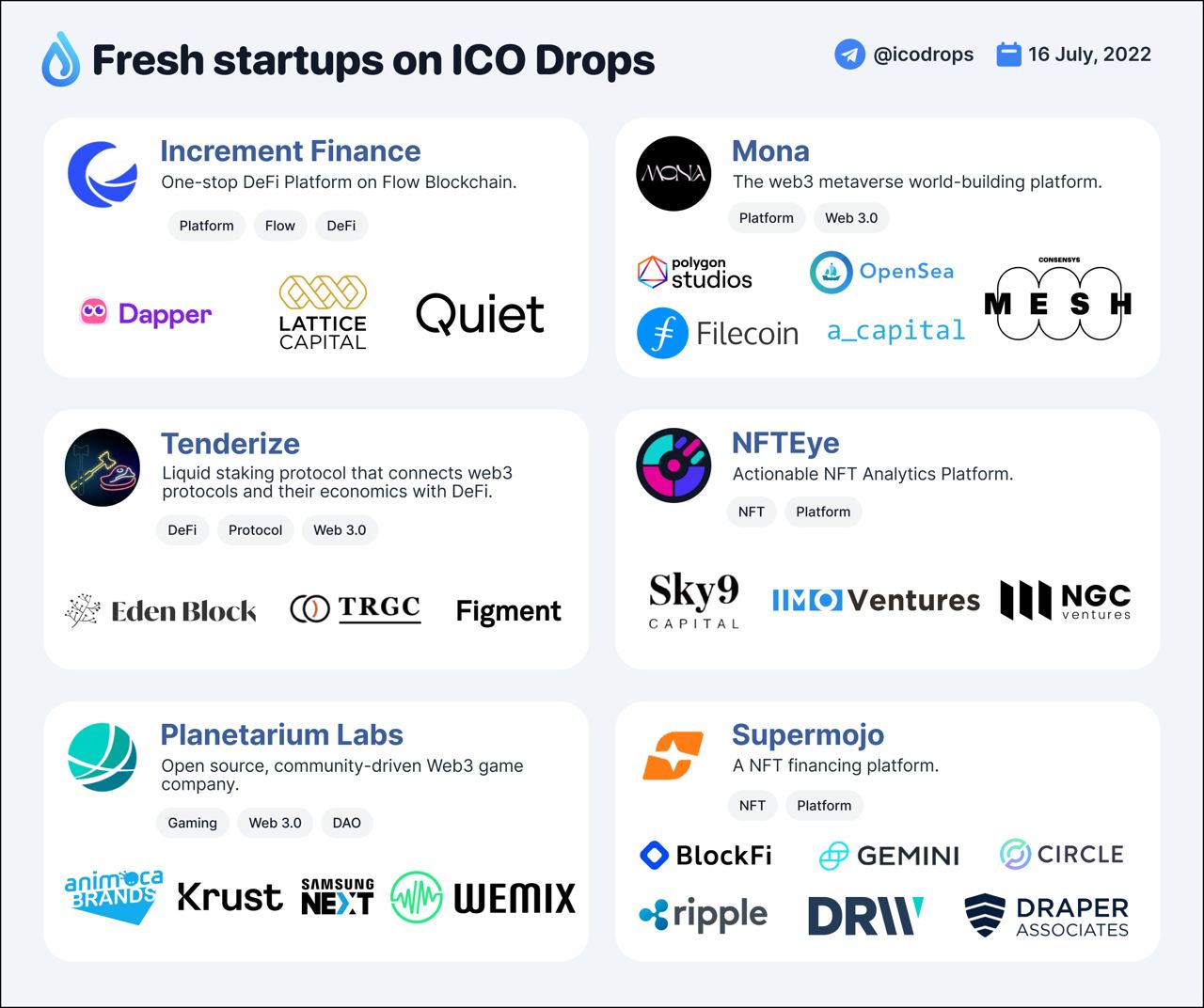 Ico drops. Icodrops.