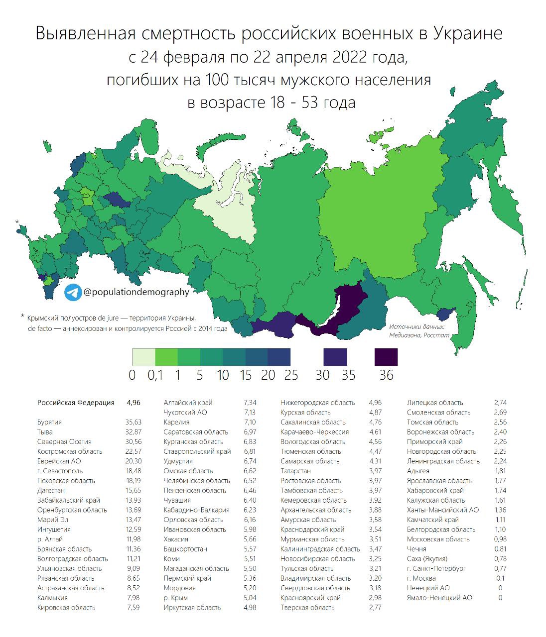 Карта погибших на украине по регионам россии