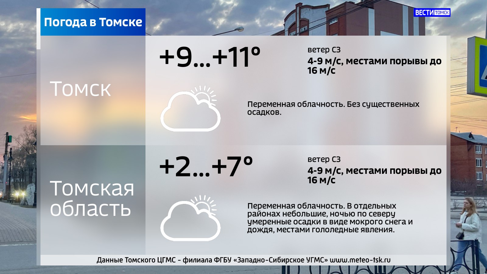 Погода в бограде рп5. Томск климат. Погода в Томске. Погода в Томске сегодня. Погода в Томске рп5.