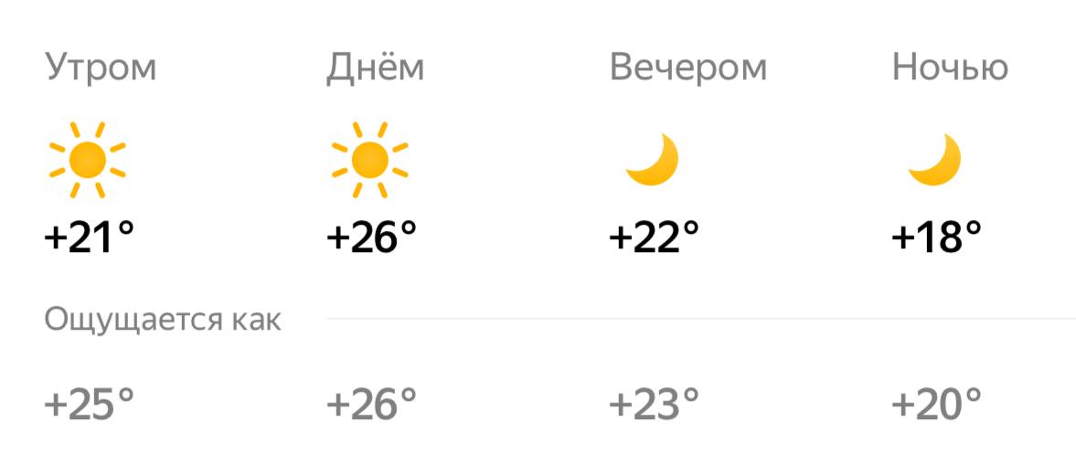 Прогноз на сегодня брянск