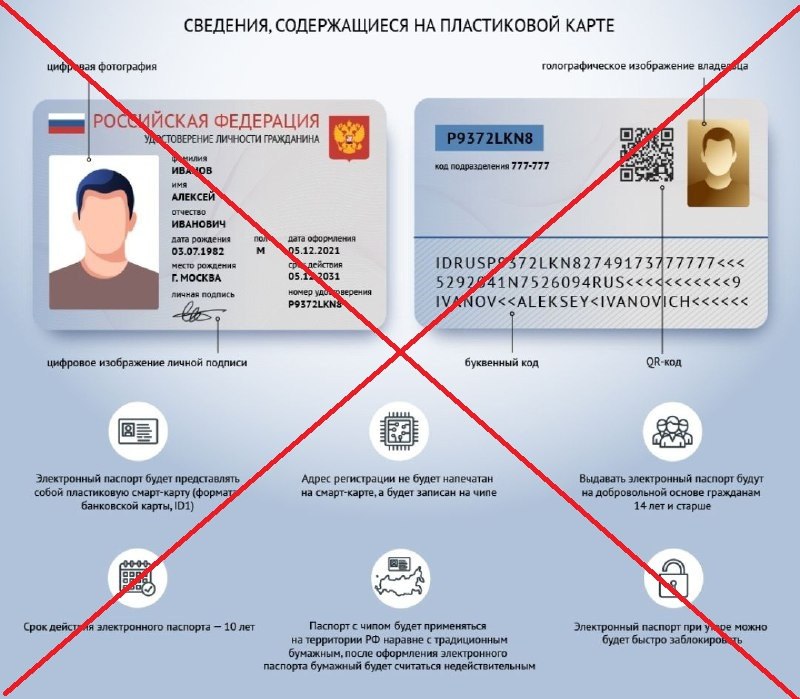 Паспорт рф нового образца