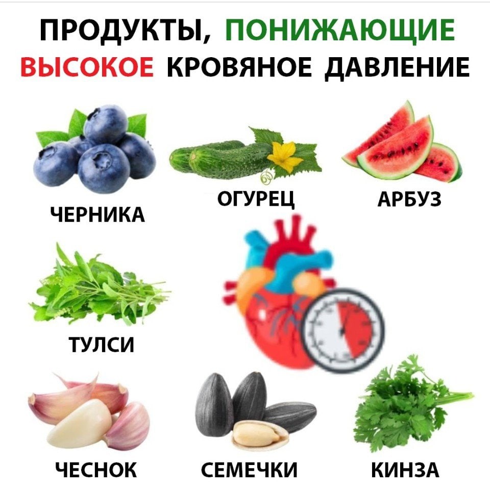 Что нельзя при низком давлении. Продукт плнижающие давление. Продукты понижающие давление. Продуктыпонизающиедавление. Продукты понижабщиедавление.