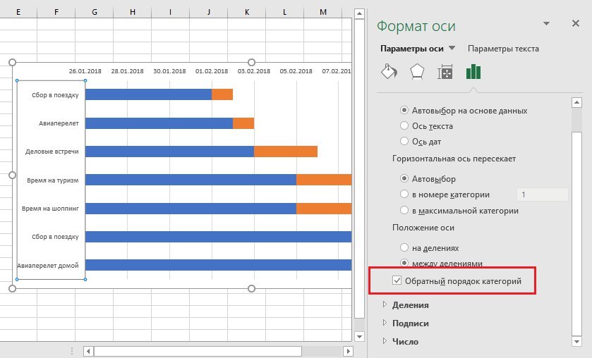 Планировщик проекта на основе диаграммы ганта в excel