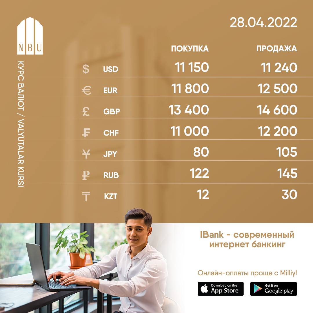 Курсы 2022 год