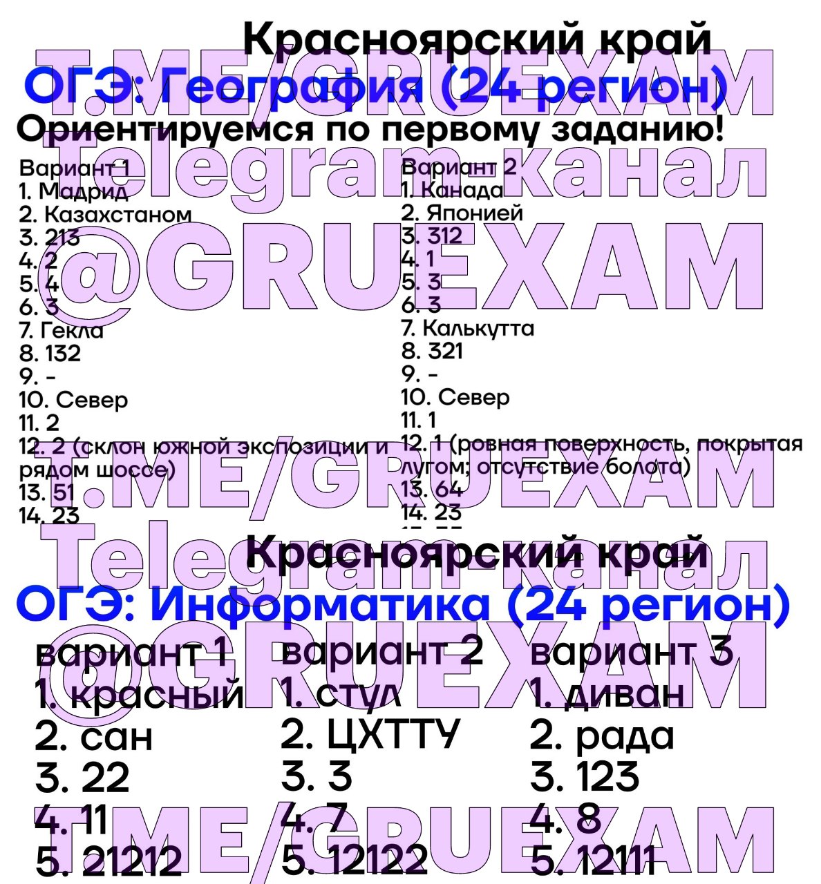 Огэ по русскому языку ответы телеграмм фото 89