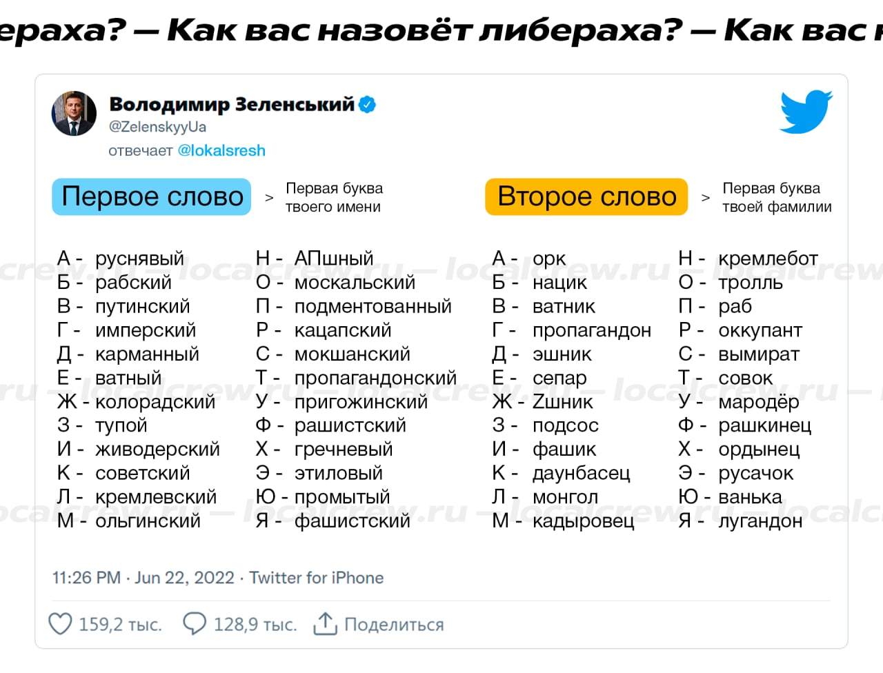 Первая буква твоего имени. Первая буква твоего имени первая буква твоей фамилии.