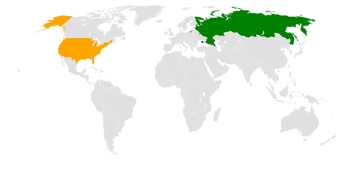 Российская империя и сша