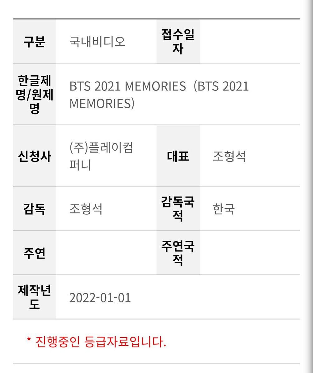 Память 2021 отзывы. БТС Меморис 2021. BTS Memories 2021. BTS Memories 2021 карты. BTS Memories 2021 вес.