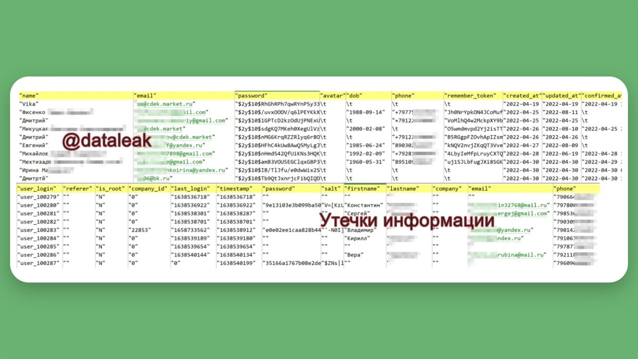 Как работает сдэк 12 июня. СДЭК график в праздники 2024.