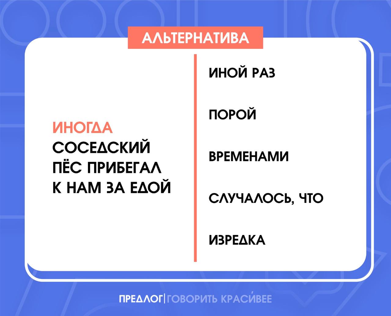 Все таки это предлог. Часто редко иногда никогда. Предлог раз. Предлог либо. Предлог никогда.