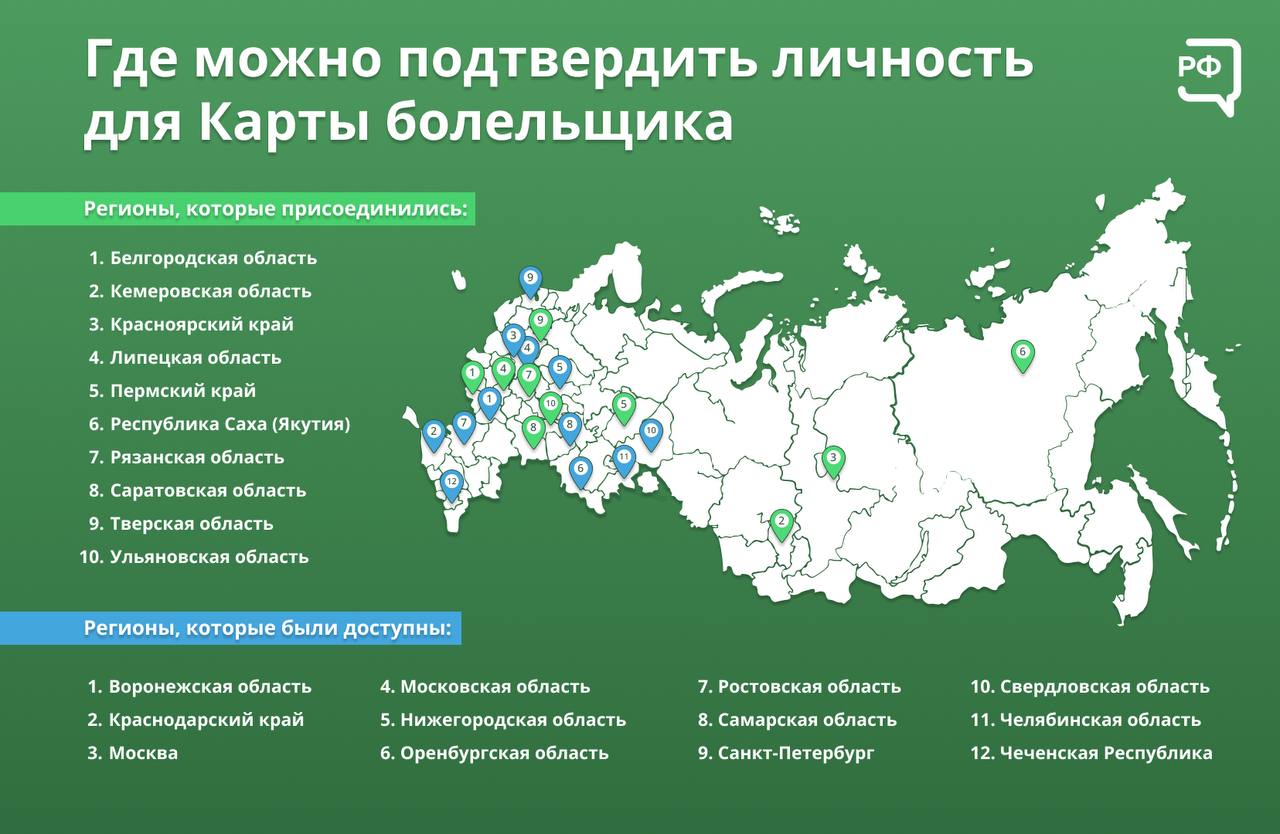 Карта болельщика где подтвердить личность