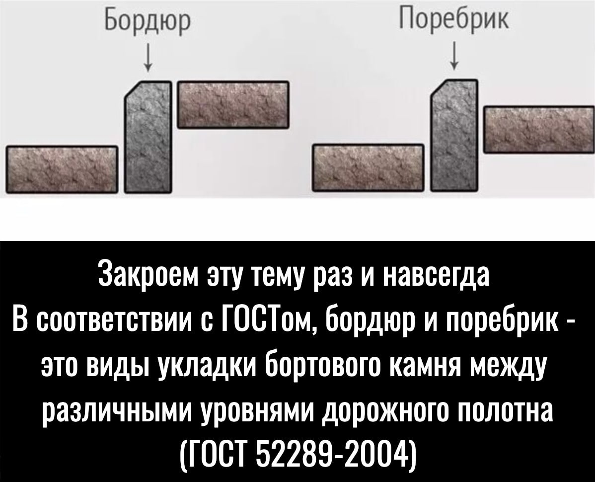 памятник бордюру и поребрику в санкт петербурге