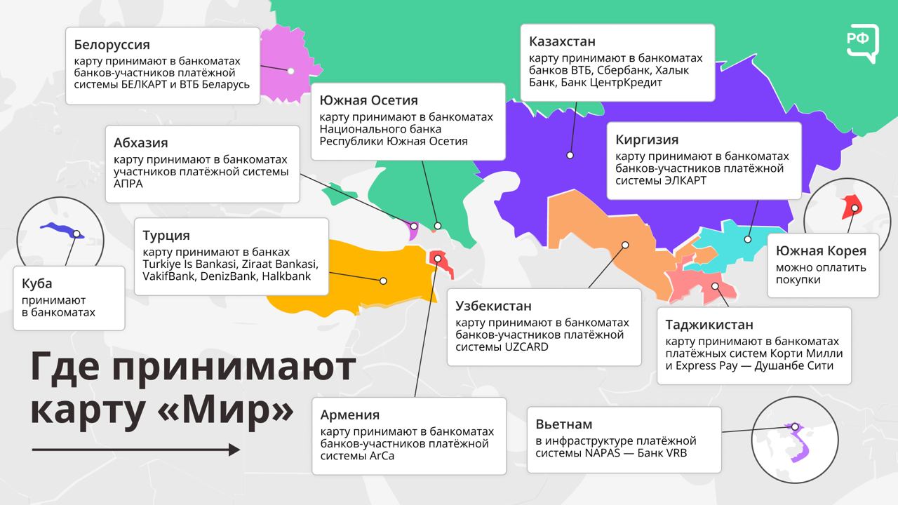 Куда примут. Мир в санкциях карта. Карта 2015 года. В каких странах принимают карту мир. Карта РФ 2022 год.