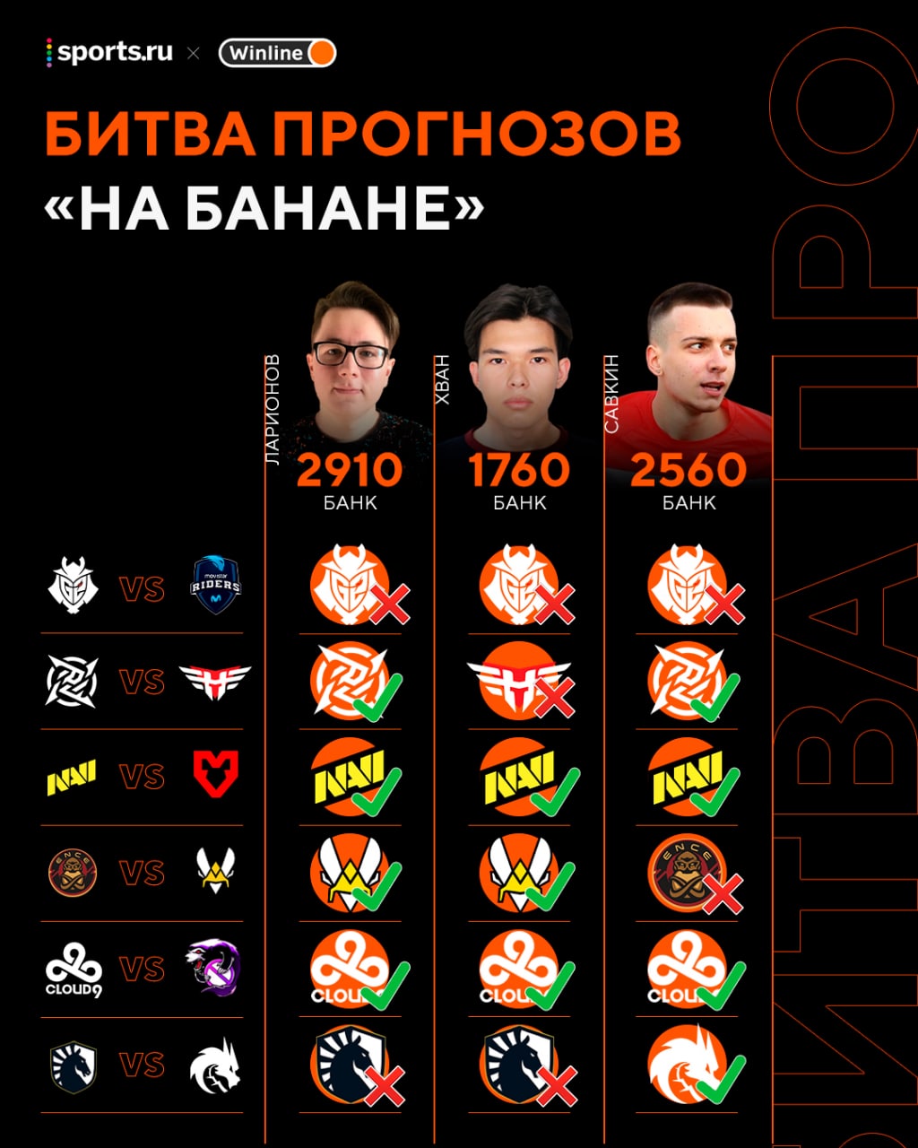 Sports ru dota фото 66