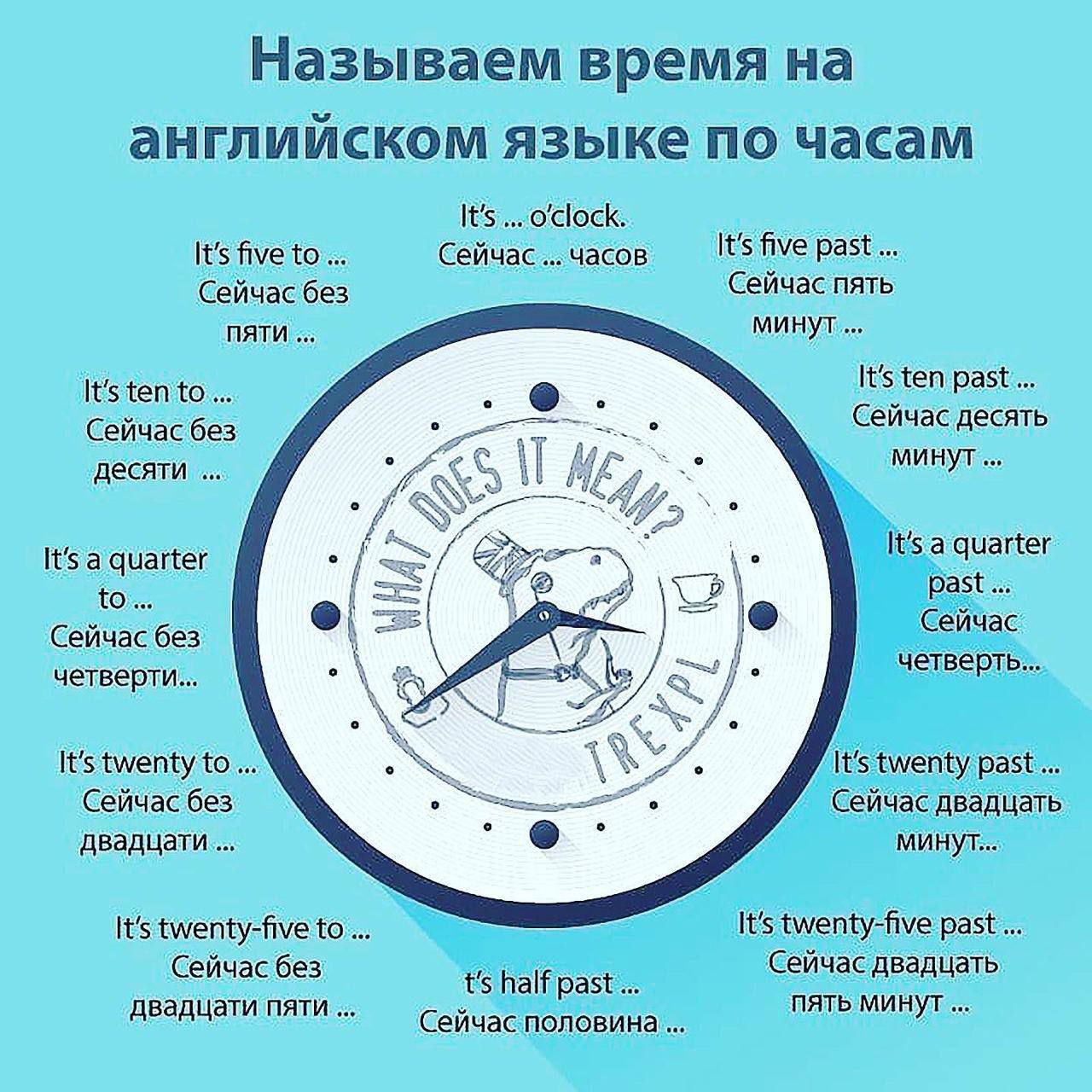 Как сделать русский язык на часах